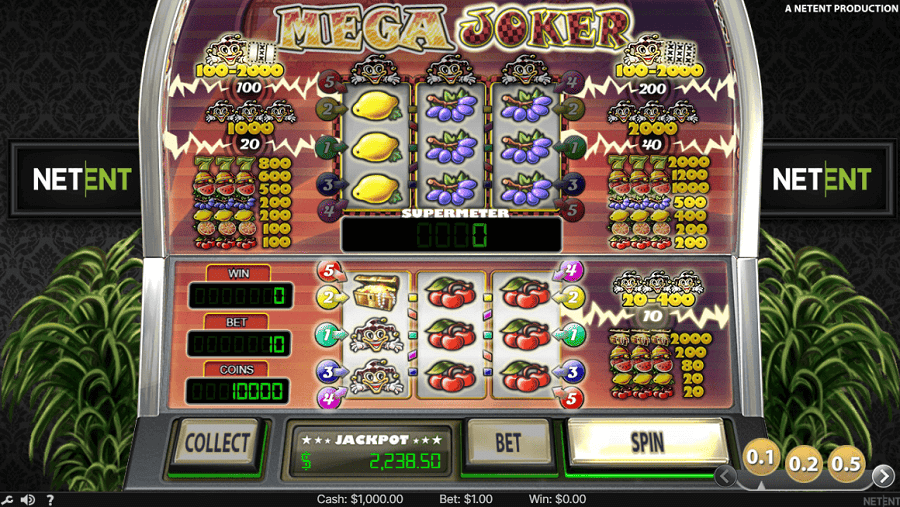 mega jorek slot